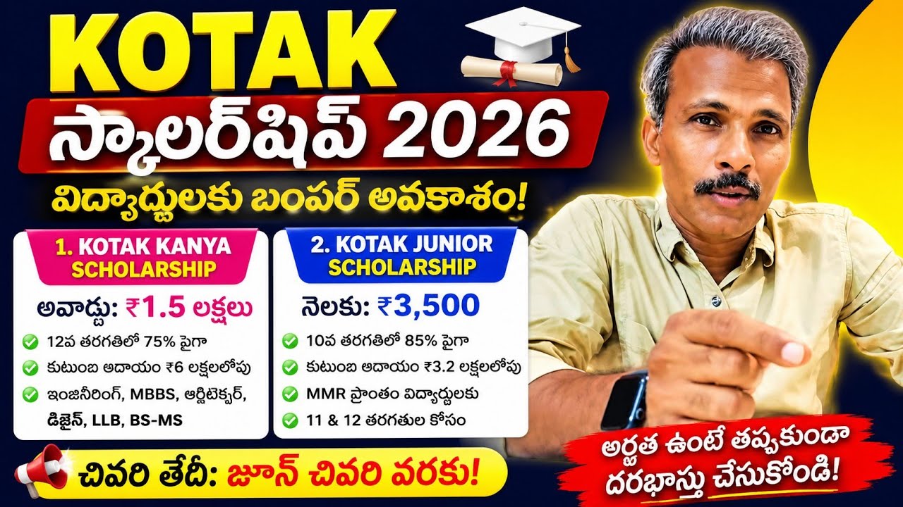 150,000 Rupee Scholarship || A Great Opportunity for Degree, Engineering, and Medical Students