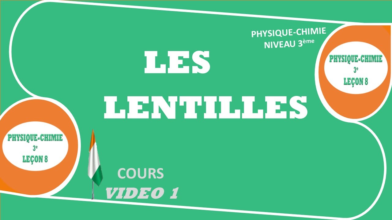 PHYSIQUE-CHIMIE-3e-LES-LENTILLES-COURS-01