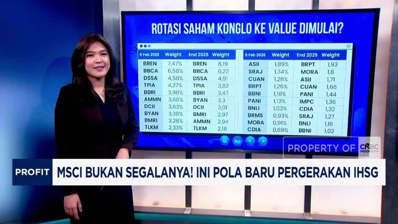 MSCI Bukan Segalanya! Ini Pola Baru Pergerakan IHSG
