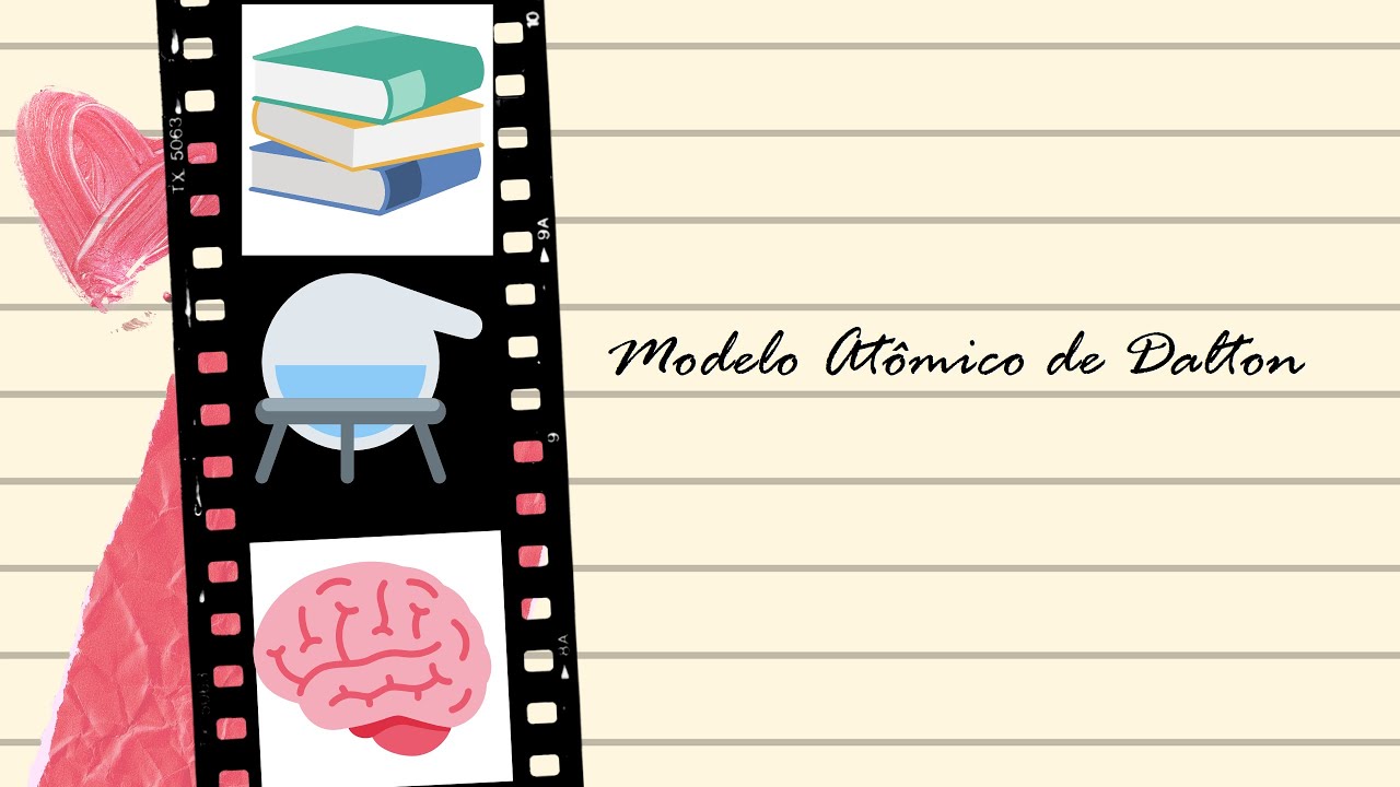 Modelo at&ocirc;mico de Dalton-Resumo