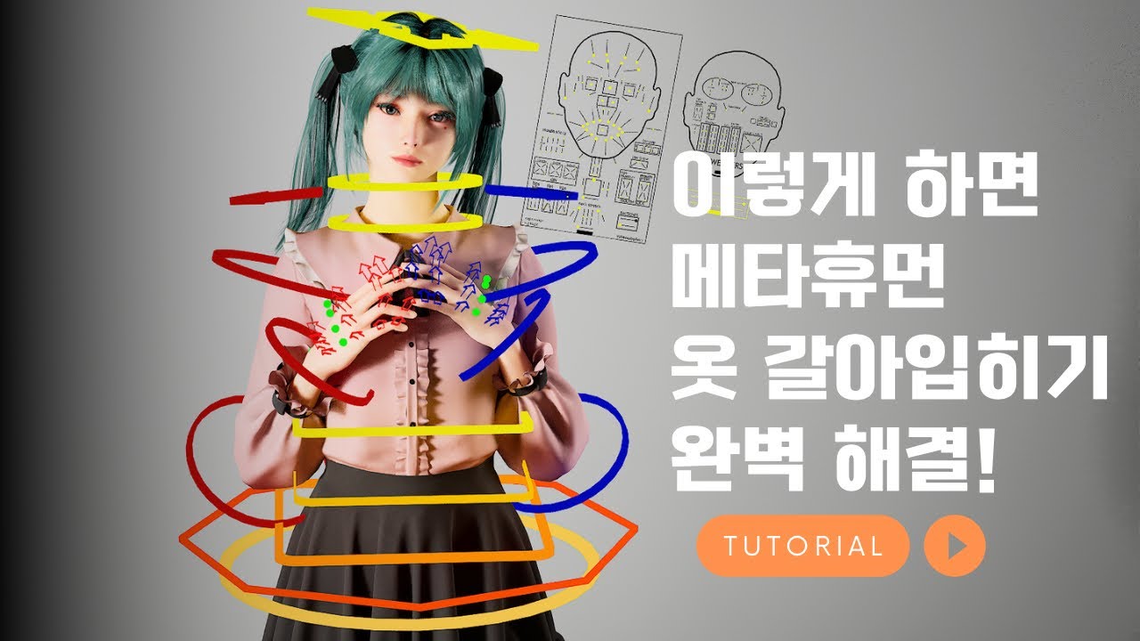 언리얼5 메타휴먼 커스텀 의상 입히기 How to add custom clothes to metahumans UE5