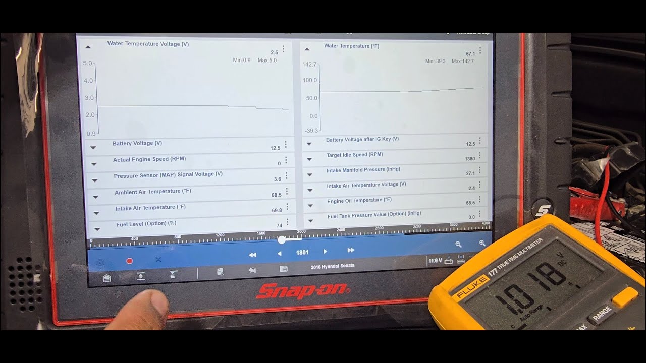 Engine Coolant Temperature Sensor Tests
