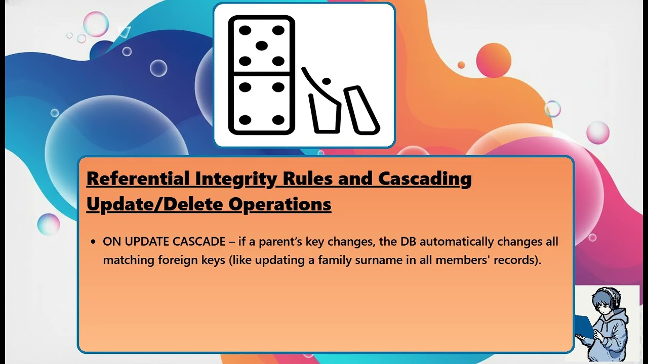 [393] Integrity Constraints Primary and Foreign Keys (Database Management Systems)