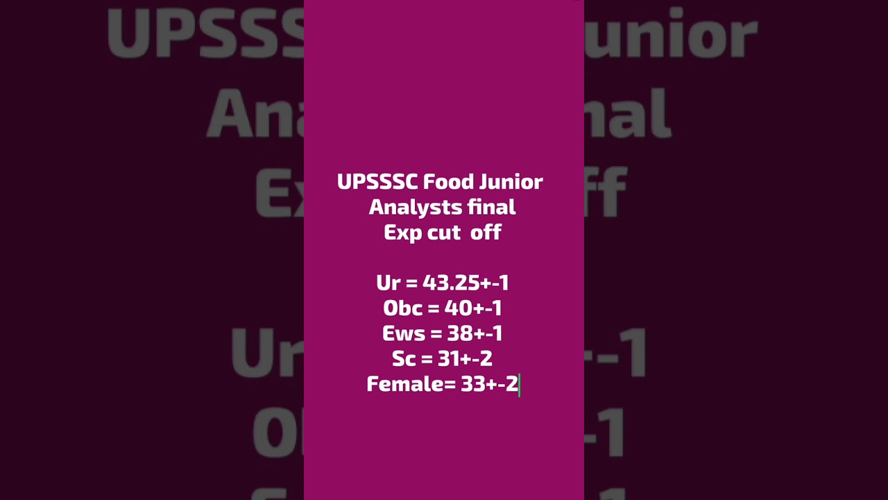 Upsssc junior food analyst final expected cut off #upsssc