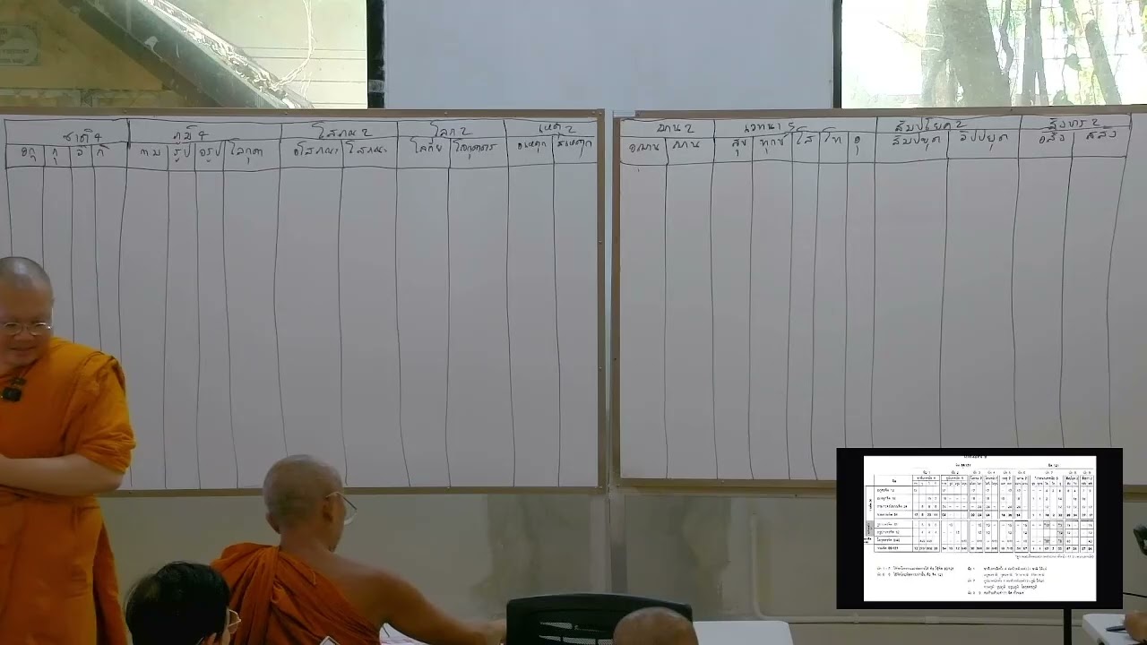 อภิธรรม จูฬตรี คาบที่ 31 [9-3-2569] โดย พระมหาอัศวิน ขนฺตฺยาลงฺกาโร