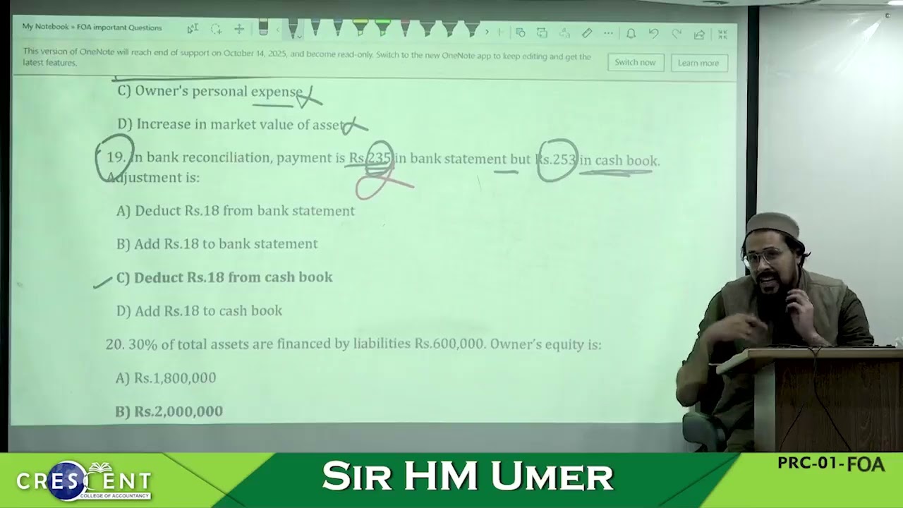 PRC 01 FOA H M UMER LECTURE MODEL PAPER DISCUSSION