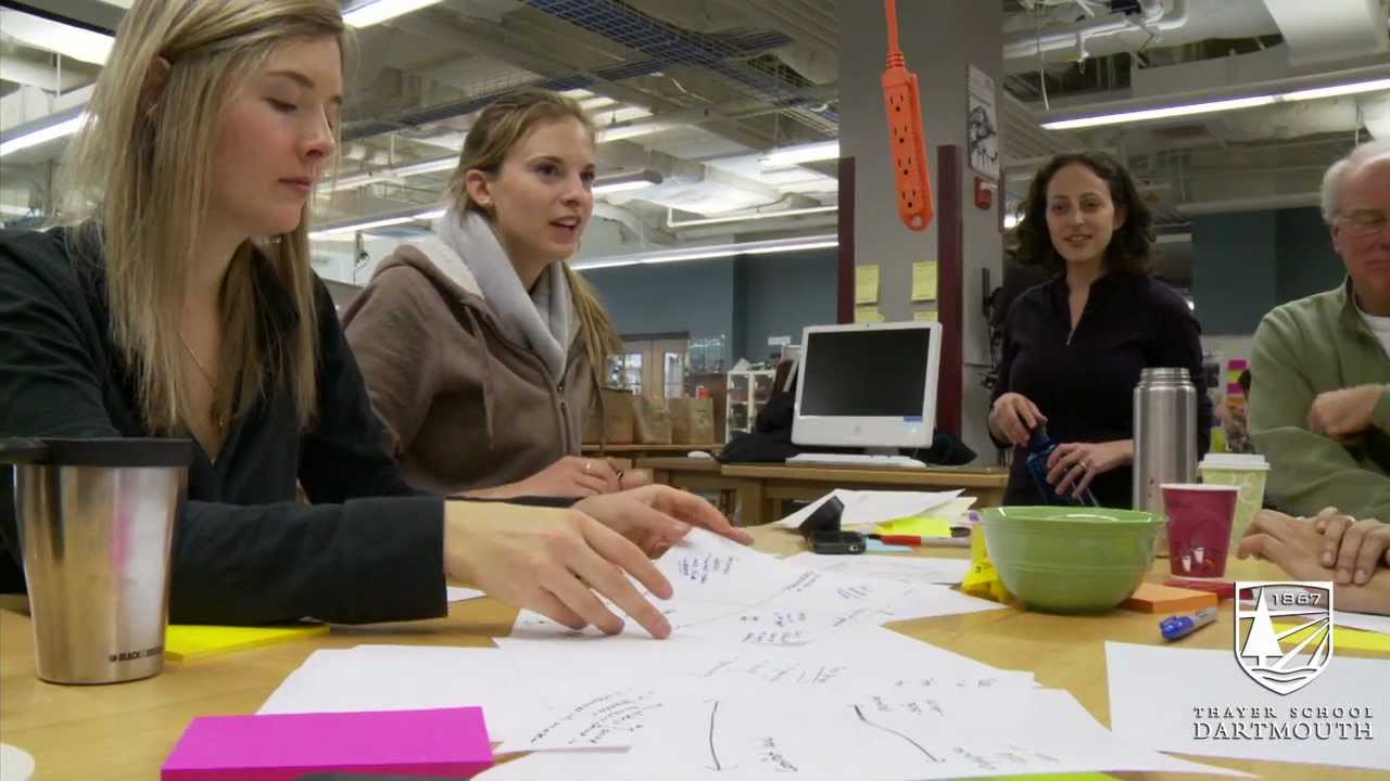 IDEO Workshop Part Two: Synthesis