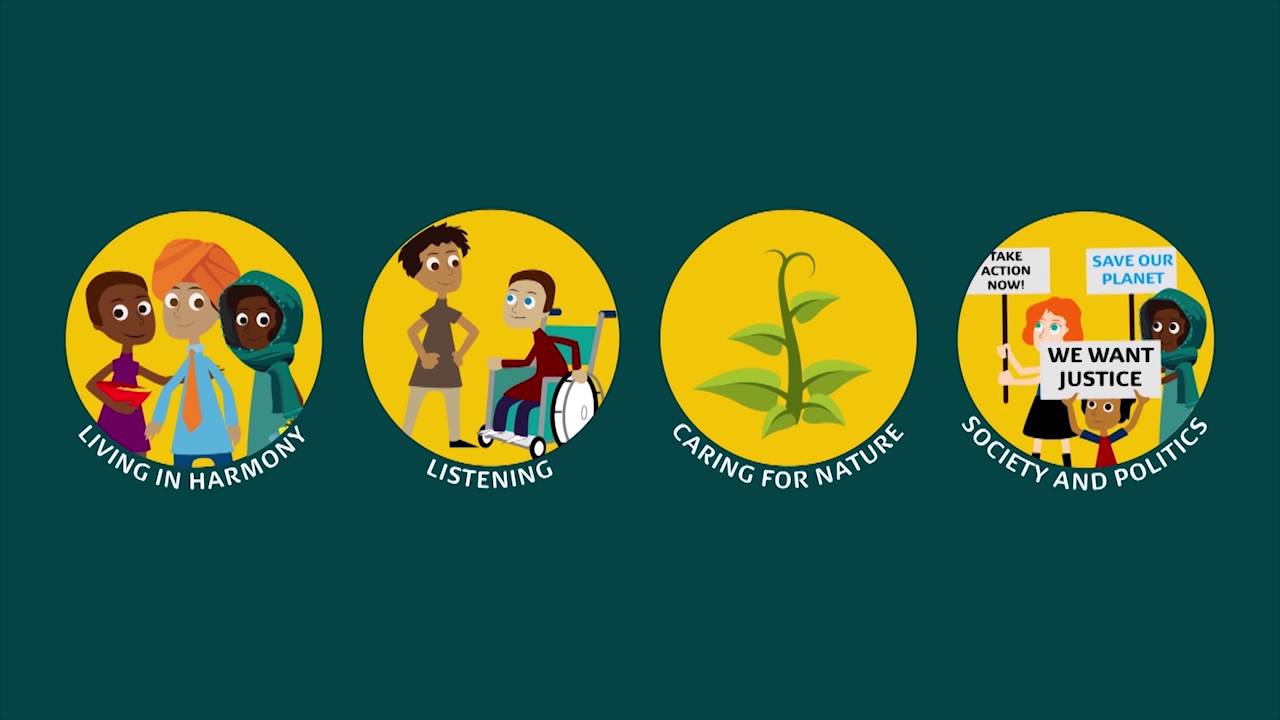Laudato Si': Animated clip for young people