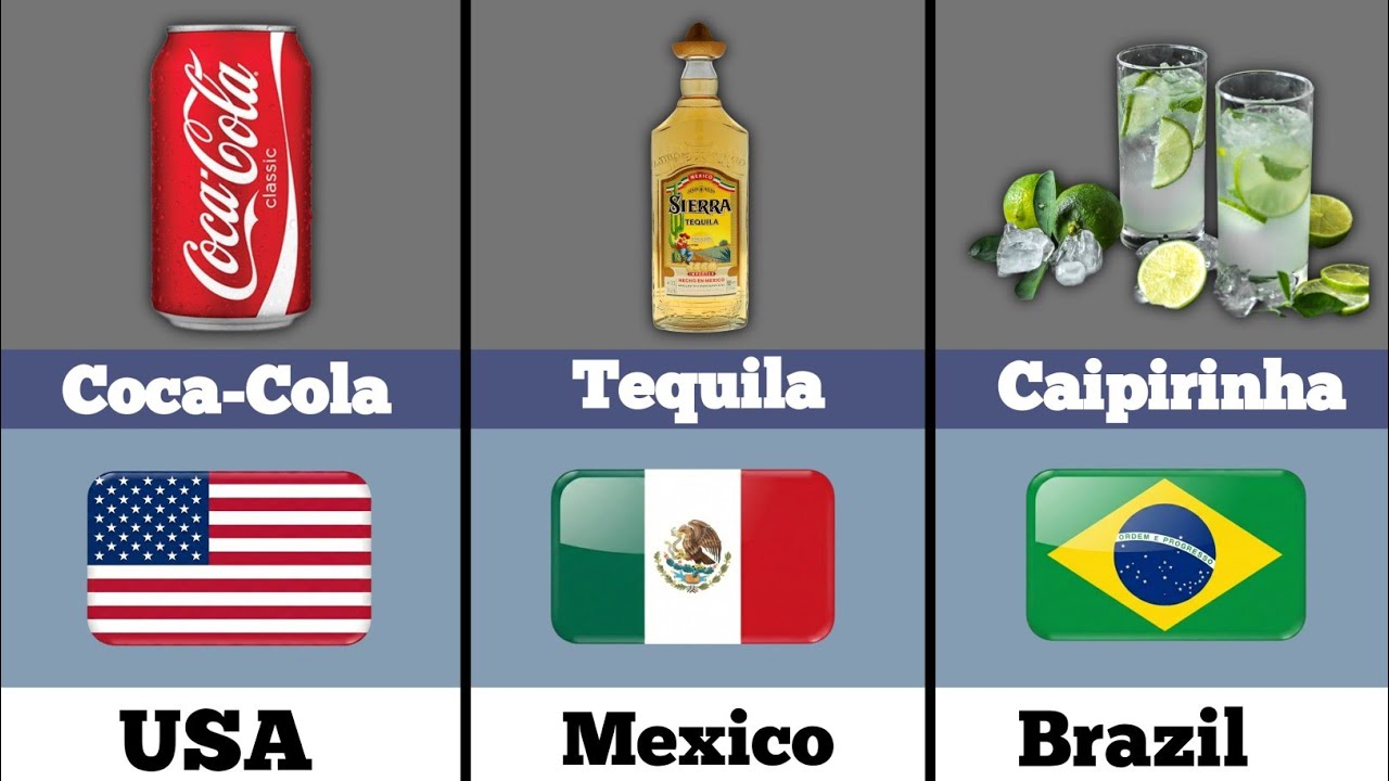 Drinks From Each Country | 🌍🥤 