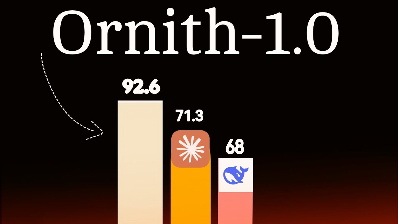 Ornith-1.0: A Free Coding AI That Beats Claude Opus 4.7