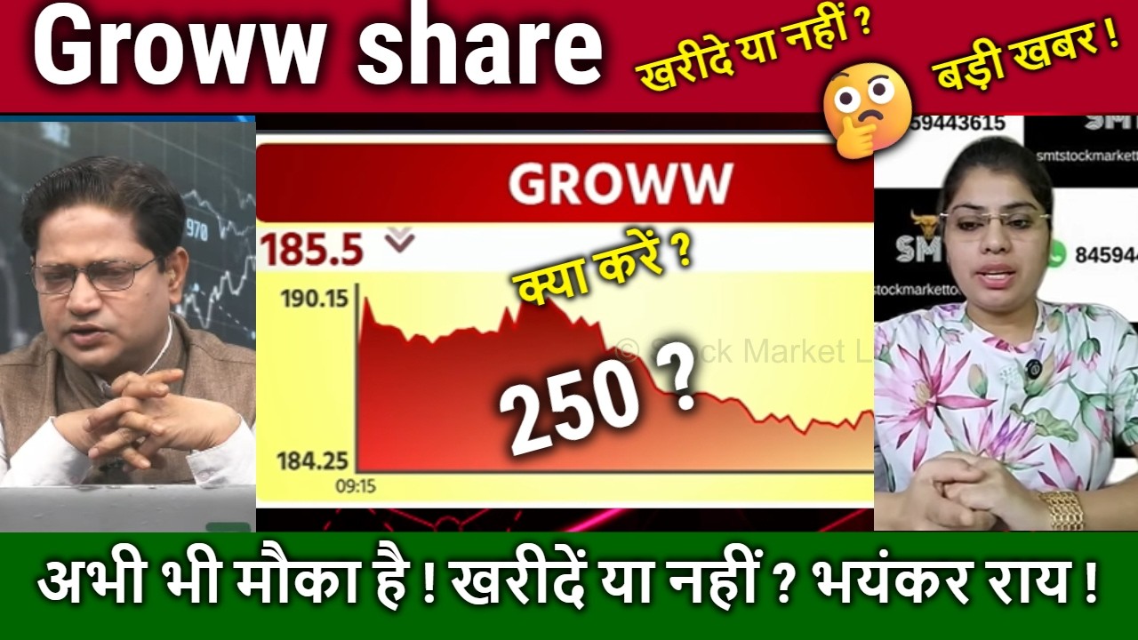 Groww share Fall ! Buy,Hold or sell ?,Analysis Anuj Singhal/Groww share latest news,target Tomarrow