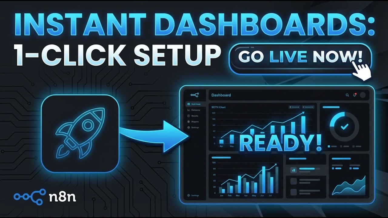 Interaktive Dashboards mit n8n erstellen – Google Analytics & Search Console Daten nutzen!