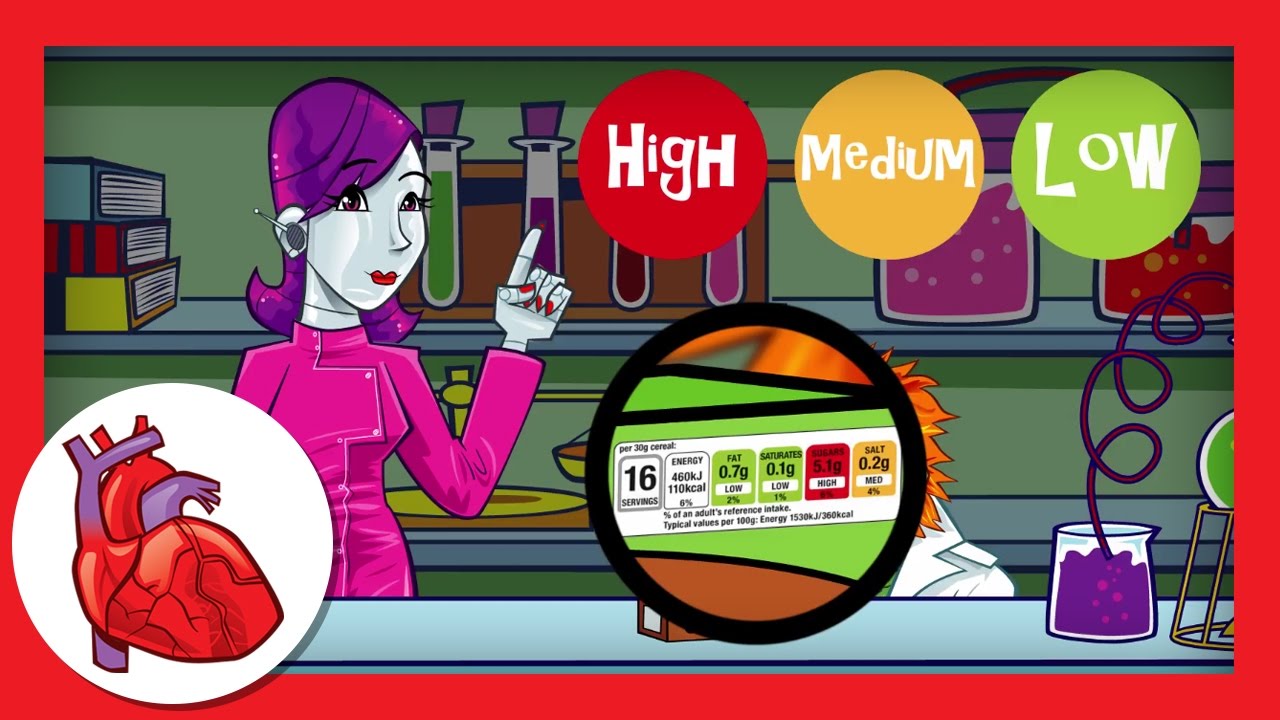 Traffic lights and food packaging!