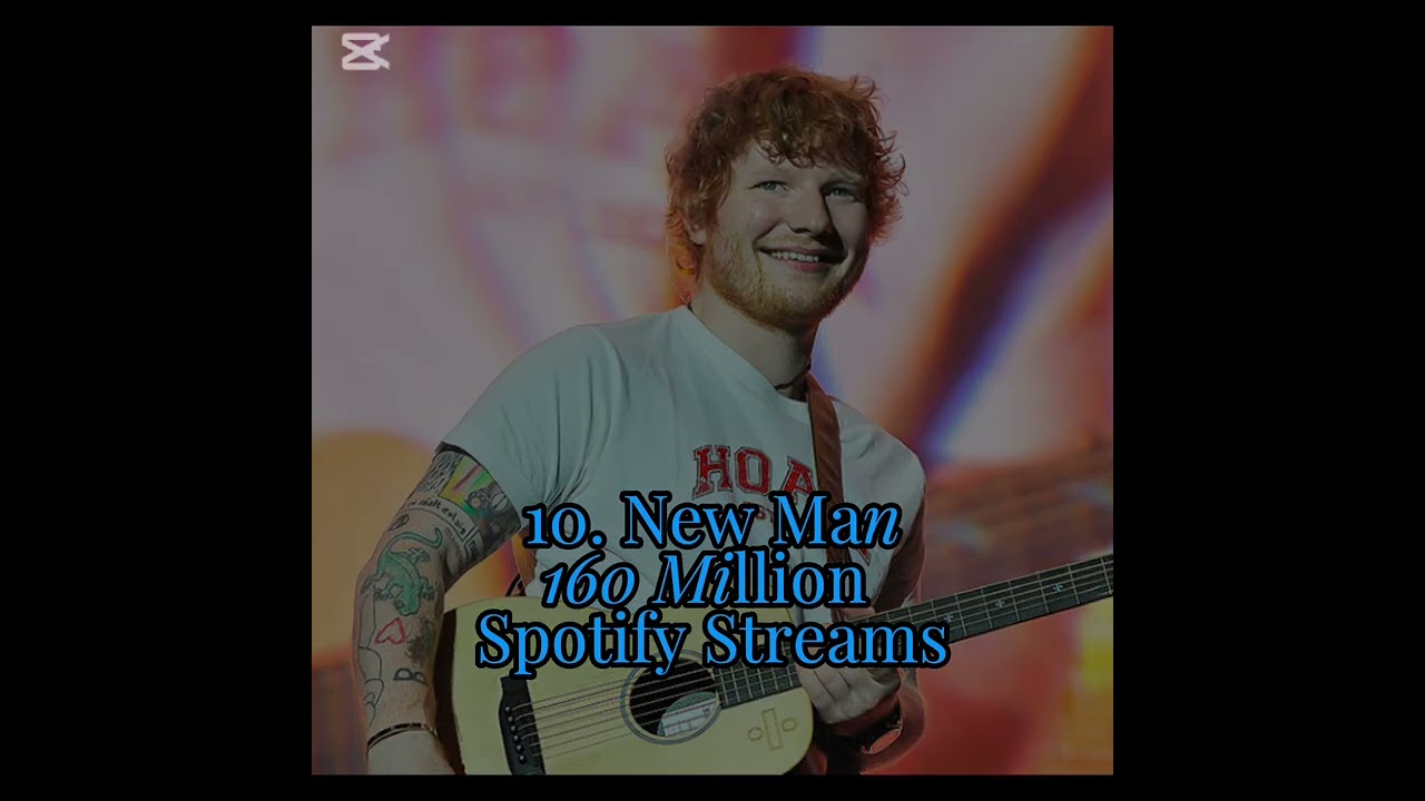 Last to Most Streamed Songs on Ed Sheeran's Divide Album - 2026