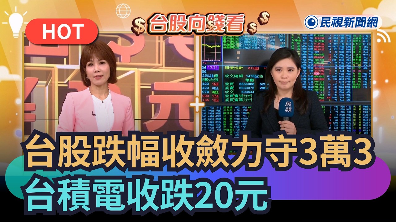 【熱搜新聞】台股跌幅收斂力守3萬3　台積電收跌20元｜民視新聞