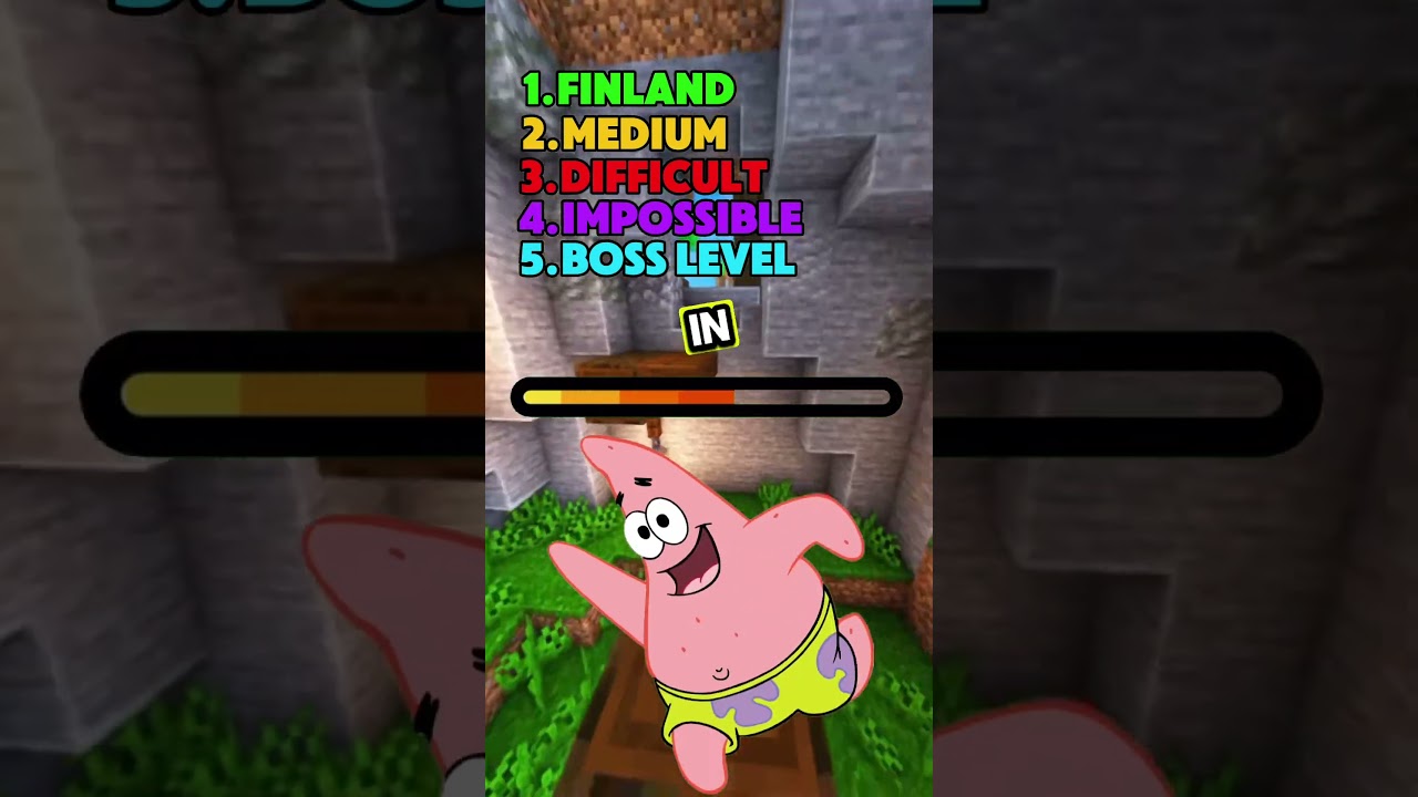 SpongeBob Quiz 