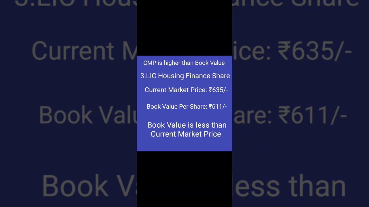 LIC Housing Finance ✈️ Book Value Per Share ✈️ LIC Housing Finance Share
