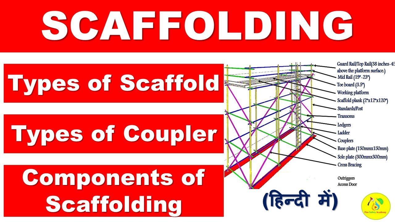 Types of Scaffolding in Hindi | Components of Scaffolding | Parts Name | Types of Coupler & Clamps