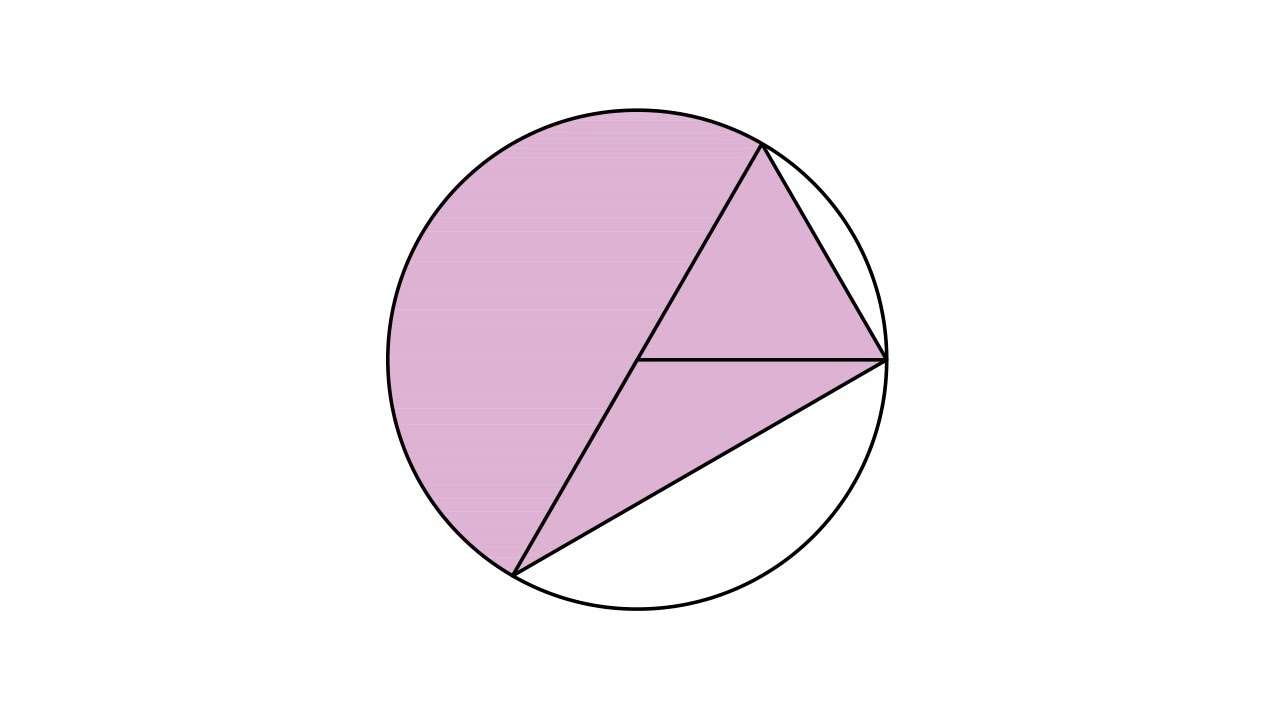 Боялған фигураның ауданын табу