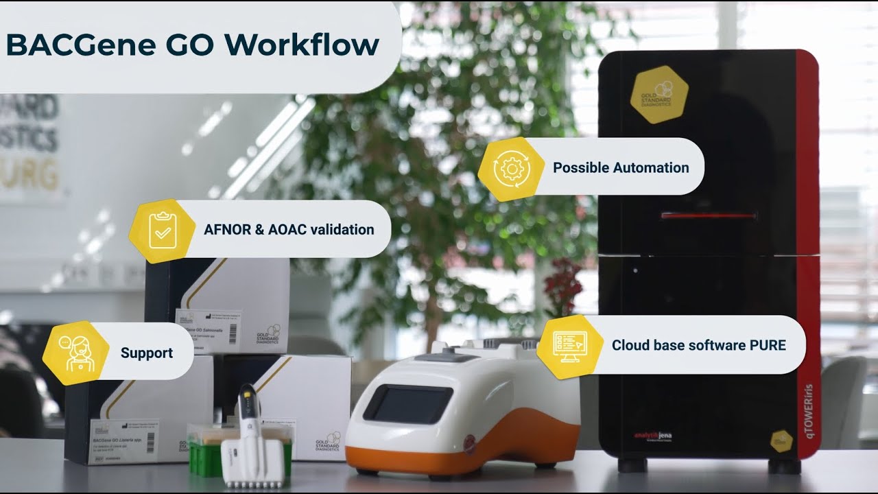 BACGene GO Workflow for powerful, efficient, and seamless pathogen detection: 2 Simple Steps and GO