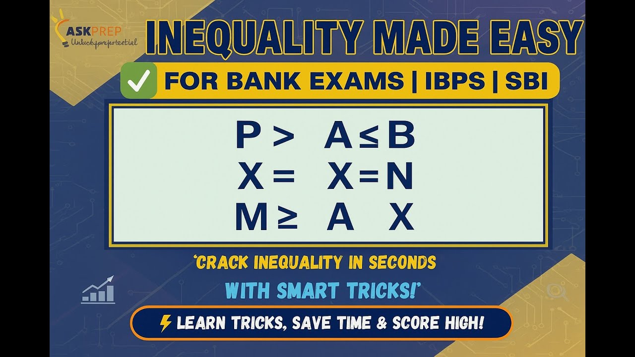 Методы решения закодированных неравенств для банковских экзаменов | Упрощённое рассуждение | IBPS...