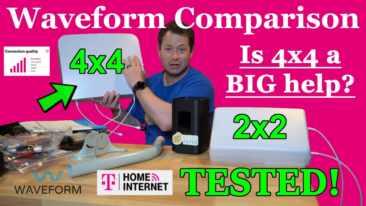 ✅  Is This The BEST External Antenna? - Waveform MIMO Panel - T-Mobile 5G Home Internet Arcadyan