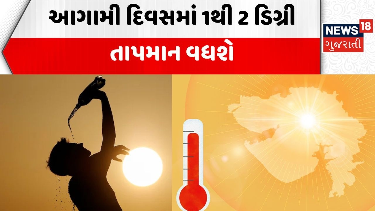 Gujarat Summer Prediction | આગામી દિવસમાં 1થી 2 ડિગ્રી વધશે તાપમાન | Weather Forecast | News