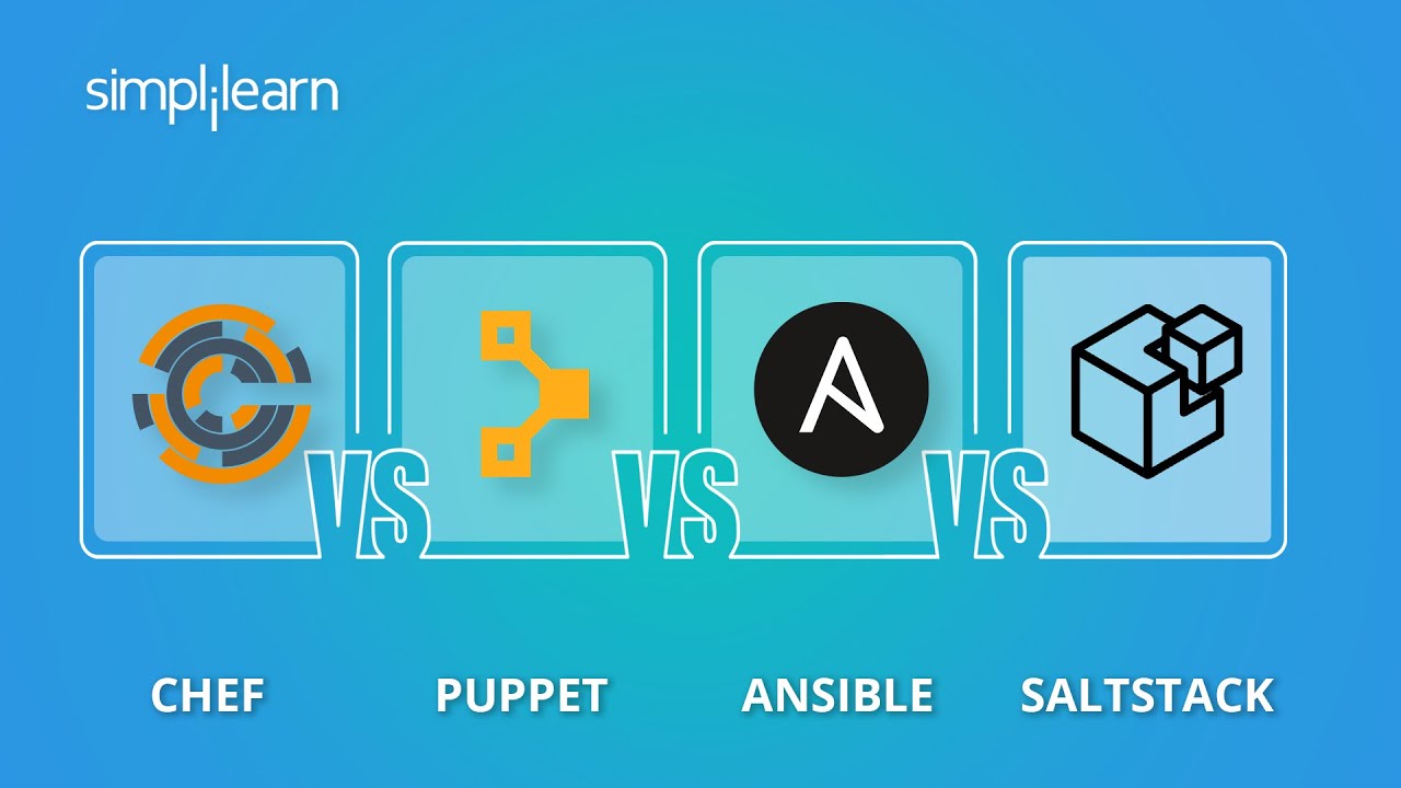 Chef kontra Puppet kontra Ansible kontra Saltstack | Narzędzia do zarządzania konfiguracją | Narz...