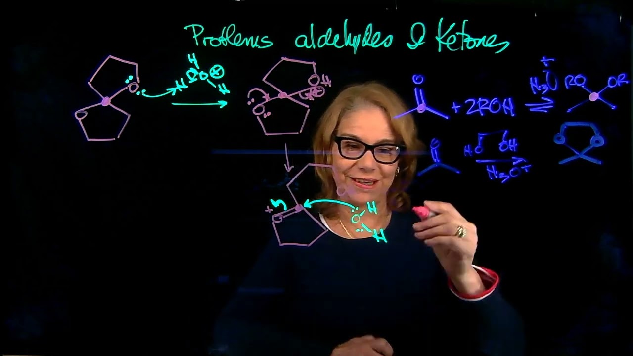 Cyclic acetal hydrolysis problem 2- Dr. Tania CS