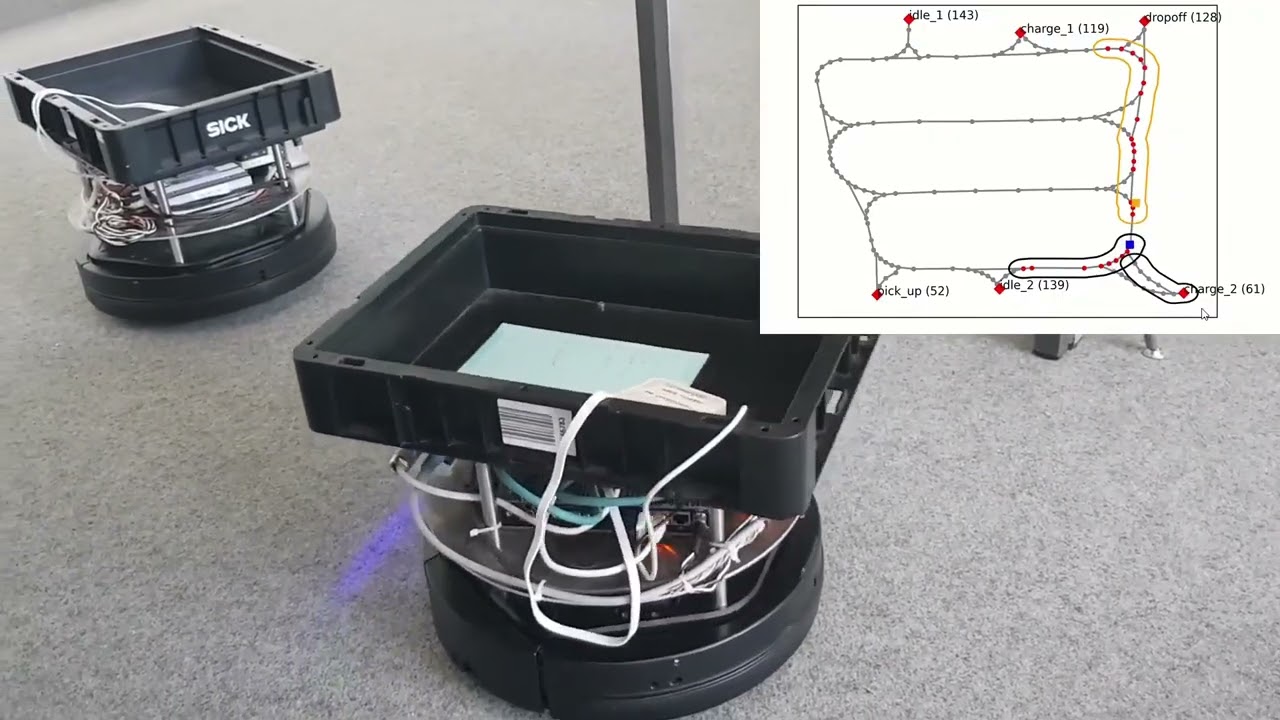 TurtleBot Fleet Management (AMOS Demo Video)