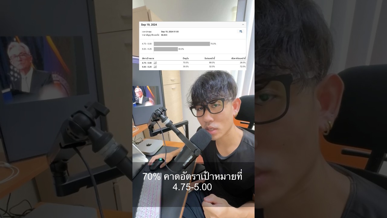 นี่คือ 3 เหตุผลที่ Tesla เป็นหุ้นที่น่าจับตามองในช่วงนี้ 