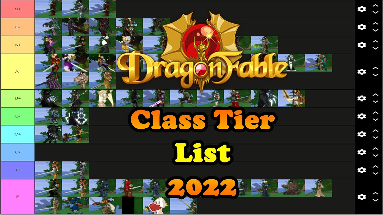 DragonFable Class Tier List April 2022