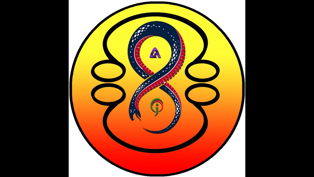 Unfavourable Ketu in 8th house #astrology #jyotish #kundali #rashifal #horoscope #sanatvajpayee