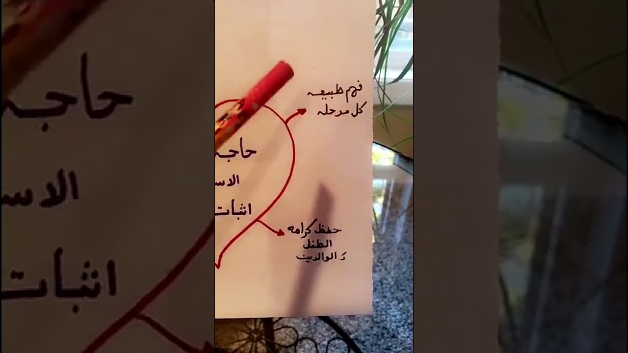 موضوع عناد الاطفال - د.هبه حريري