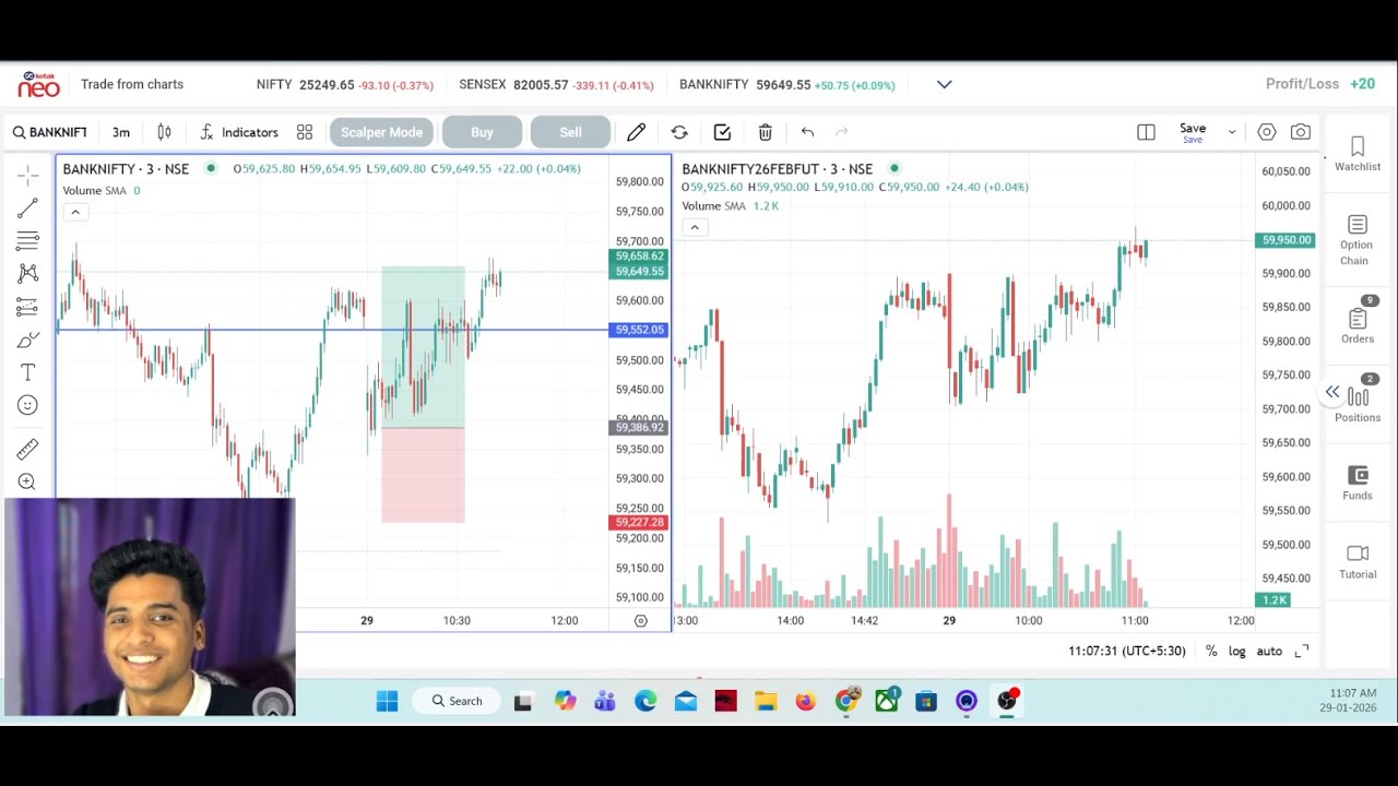 NIFTY 50 LIVE SCALPING OPTION BUYING  |NO ZERO HERO|