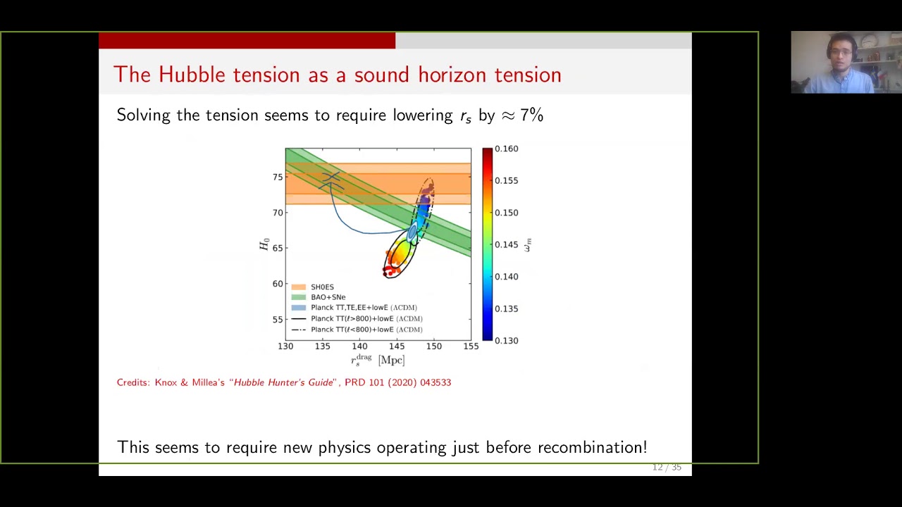 UoS Maths -STAG Event Sunny Vagnozzi  The trouble with Hubble or how not to solve the Hubble tension