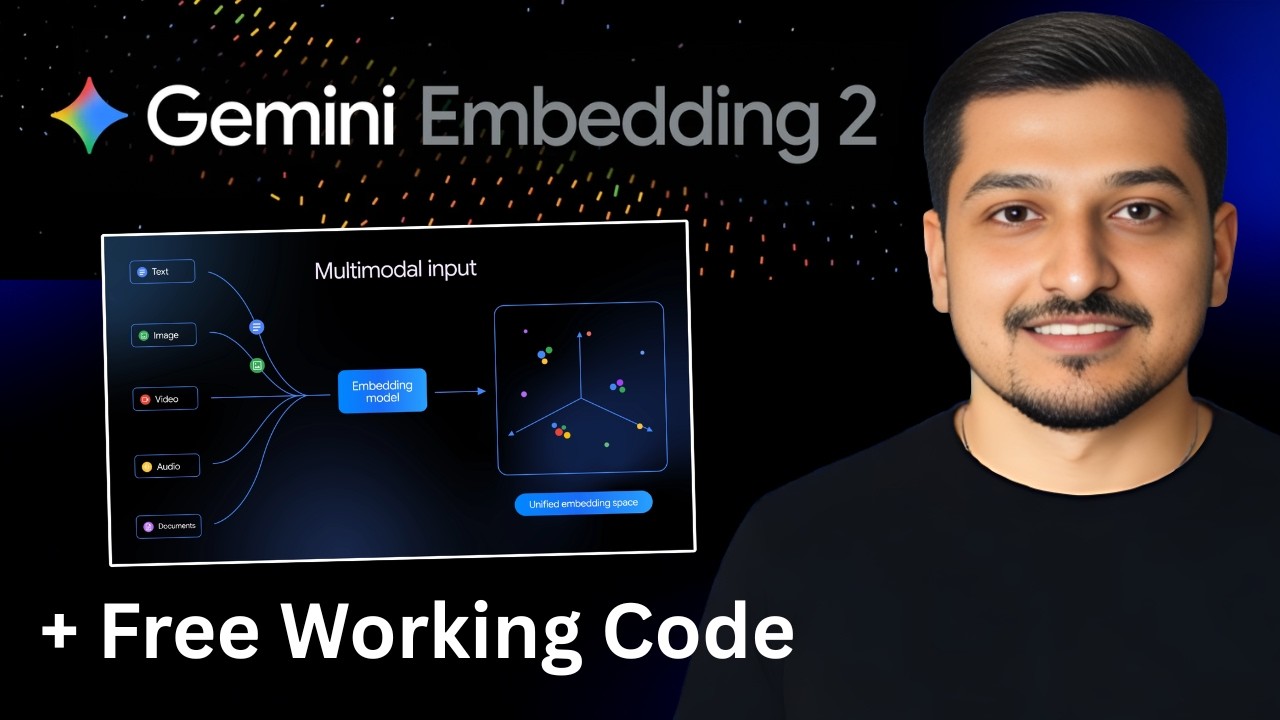Gemini Embedding 2 &mdash; Вам следует знать об этой первой изначально многомодальной модели встраивания.