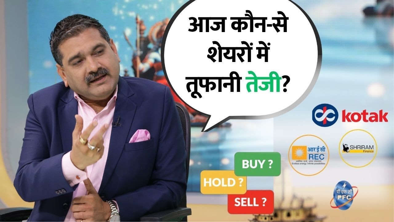 Shriram Finance Stock Surge Kotak Bank & PFC-REC Rally: How Strong Is the Momentum?