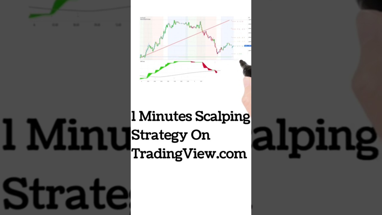 The Best 1-Minute Scalping Indicator on TradingView for Lightning-Fast Trades