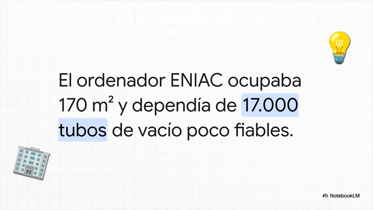 (1.1.1) Origen de la informática
