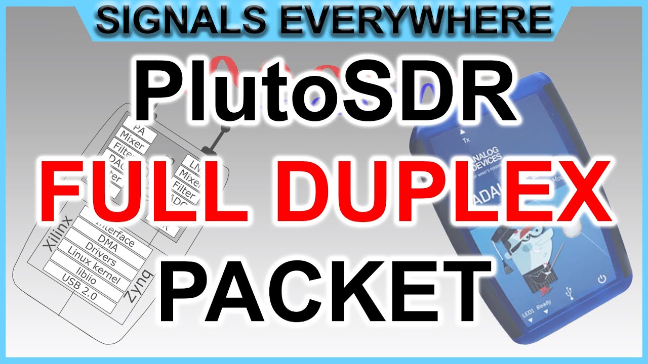 Full Duplex Radio Communication with PlutoSDR Tutorial