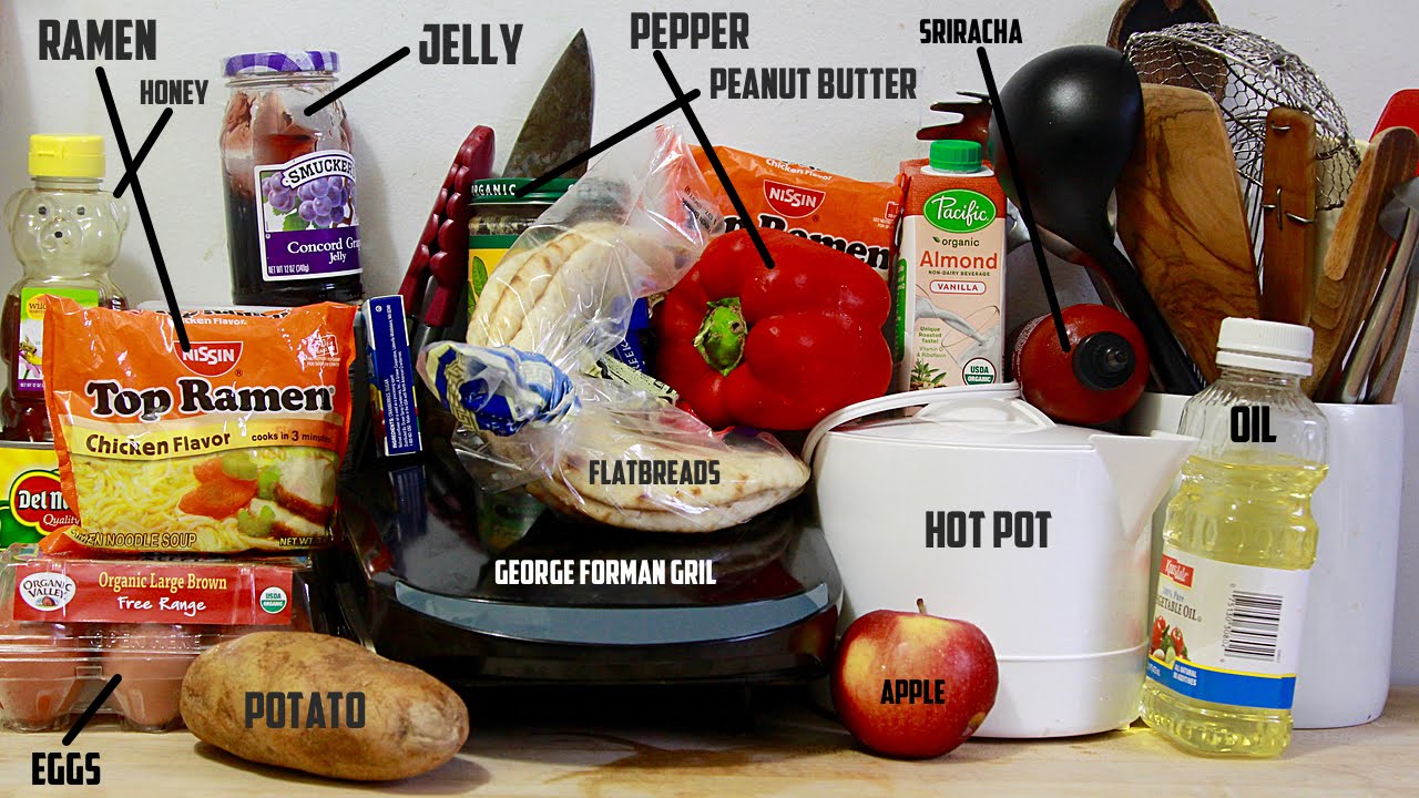 Mastering Student Cooking - Equipment + Shopping