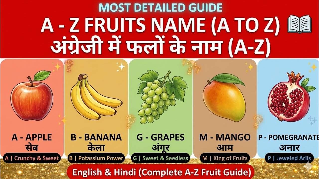 A to Z Fruits Name 🍎 | ABC Fruits for Kids | Fun Learning Video