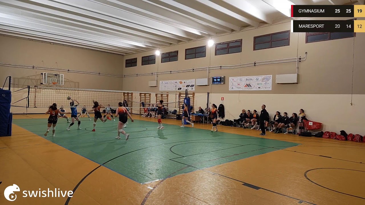 DFC || GYMNASIUM vs  MARESPORT 
 GYMNASIUM VS  MARESPORT