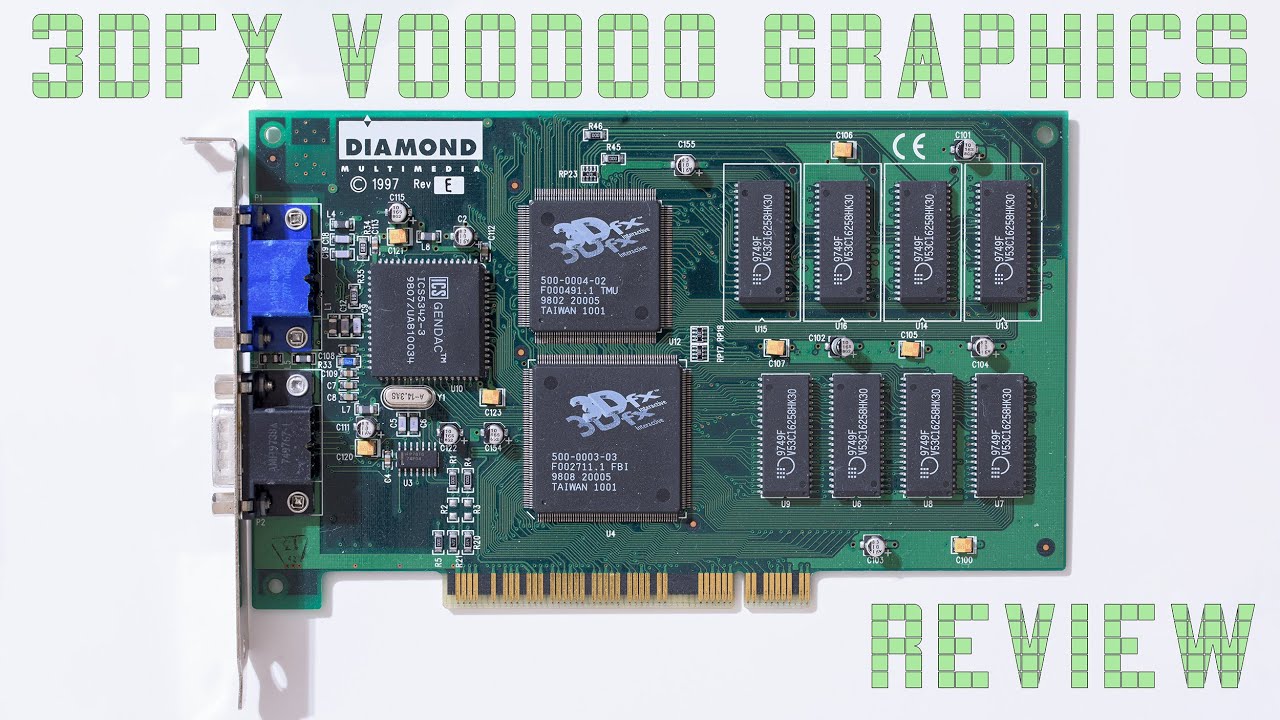 3dfx Voodoo Graphics Review - Was it really that good? | Part 1