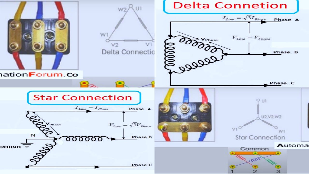 توصيل الدلتا وتوصيل النجمةstar and delta connectionالفرق ما بينهم وازاى تجميع تيار خط النيوترال بصفر