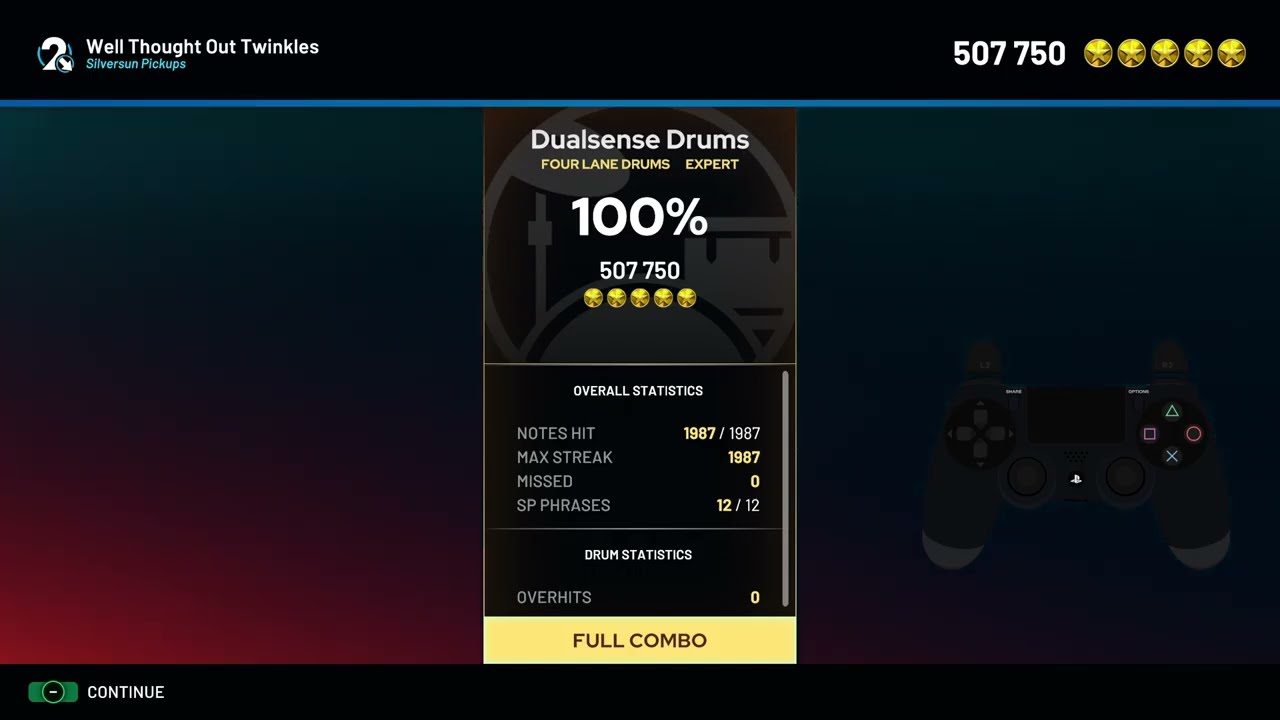 Well Thought Out Twinkles — Silversun Pickups | YARG Expert Drums FC