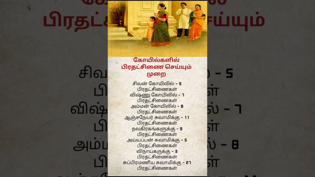 Temple Pradakshina Rules Explained | How Many Rounds to Walk in Hindu Temples | Tamil Bhakti