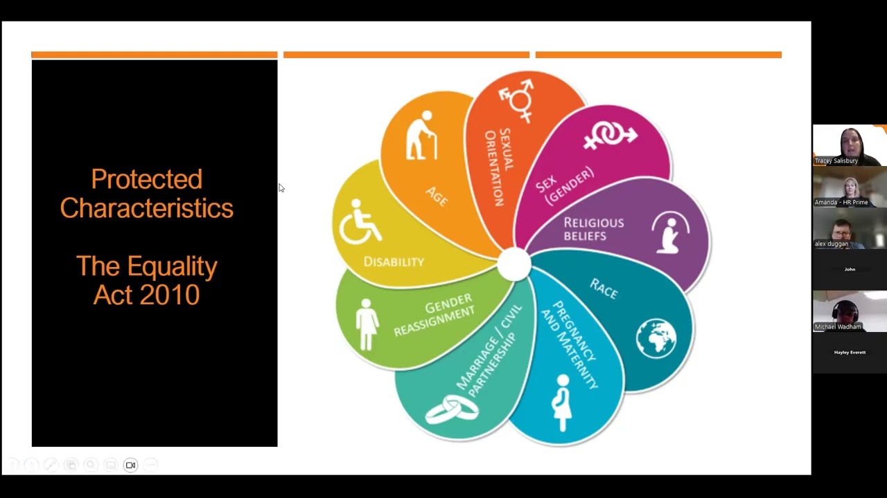 Effective Health & Safety Management - Guest Speaker Alex Duggan