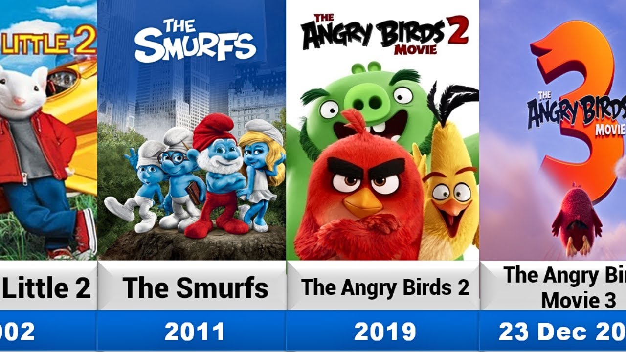 Upcoming And Released Animated Movies of Columbia Pictures(1959-2029)
